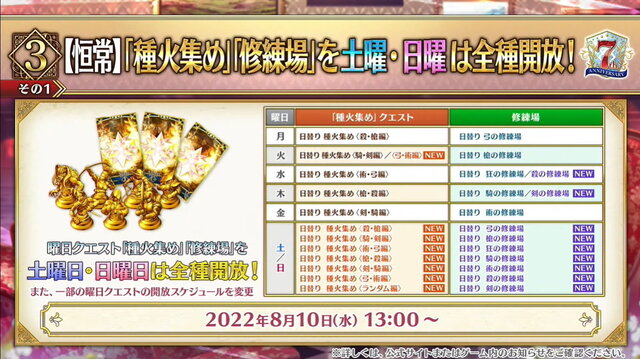 『FGO』7周年は「記念キャンペーン」が目白押し！新たな魔術礼装登場、嬉しい“恒常追加要素”などを一挙紹介