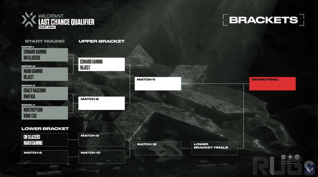 無感情に見えた「REJECT」はtakej選手いわく「普通にやってる感じ」ー大事な初戦を勝ちきった心境を訊く【インタビュー】