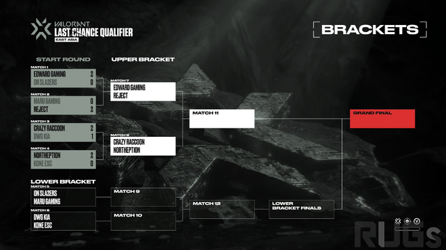 強豪DWGを倒したCR neth「この大会は過去一番の覚悟を持って挑戦している」…Championsへ馳せる思いと、お手洗いに行きたかったrion【インタビュー】