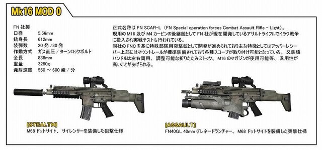 OPERATION FLASHPOINT:DRAGON RISING