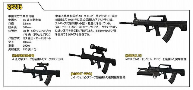 OPERATION FLASHPOINT:DRAGON RISING