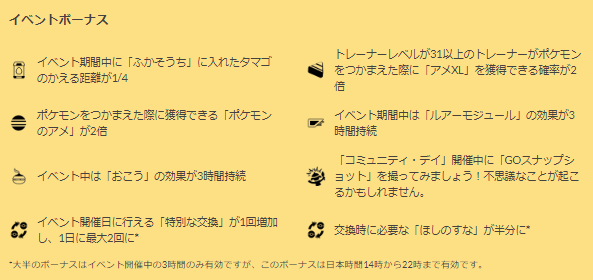特別技「メテオビーム」をゲットせよ！「ダンゴロ」コミュディで知っておきたい、お得情報まとめ【ポケモンGO 秋田局】