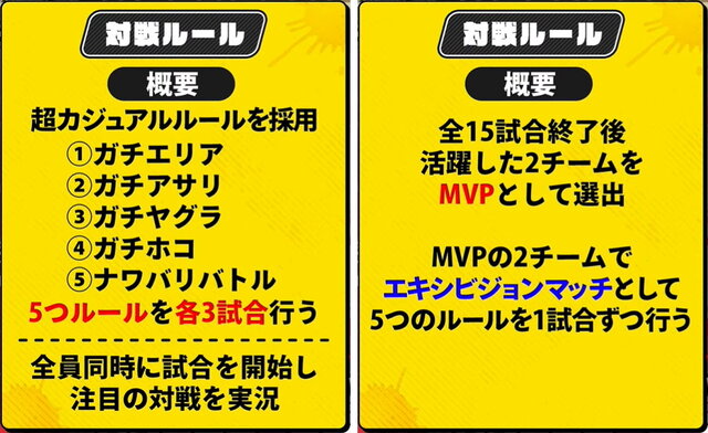 「にじさんじスプラ祭り」参加者＆チームひとまとめ！各メンバーの意気込み、得意ブキも一挙紹介