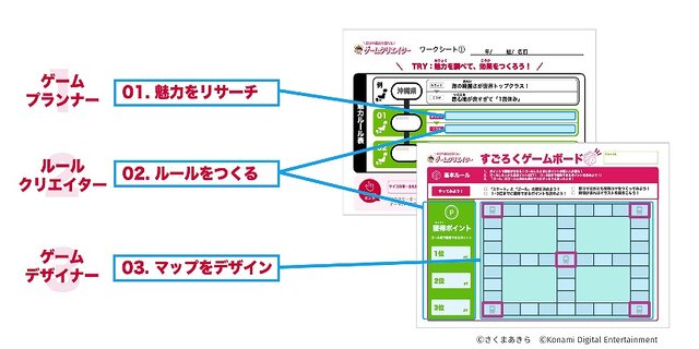 『桃鉄』が授業だったらいいのに…そんな夢を叶えた“学習教材”が登場！学習指導要領に対応し、小学校へ無償提供