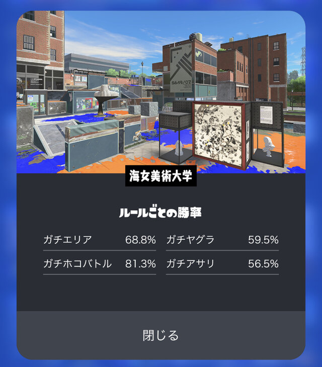 初心者卒業の近道！『スプラトゥーン3』プレイヤーが意外と知らない「イカリング3」の便利機能