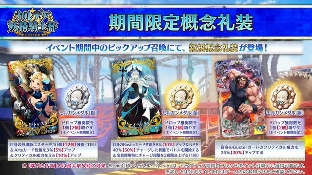 『FGO』新サーヴァント「★5 ブリトマート（ランサー）」発表！鎧を脱いだ“美少女な素顔”も明らかに