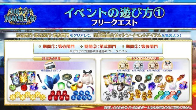 『FGO』「カルデア妖精騎士杯」は「BOXイベント」と明言！ 既に開幕した新イベントで、上限なしのアイテム獲得に挑め