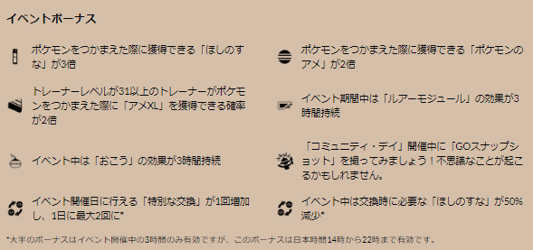 「ヒメグマ」コミュディで貴重な「ガチグマ」と限定技が初実装！「ほしのすな」3倍ボーナスも美味しい【ポケモンGO 秋田局】