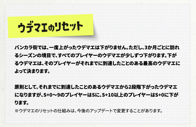 『スプラトゥーン3』新シーズン開幕前に知っておきたい“ウデマエのリセット”！「S+10」が分かれ目に