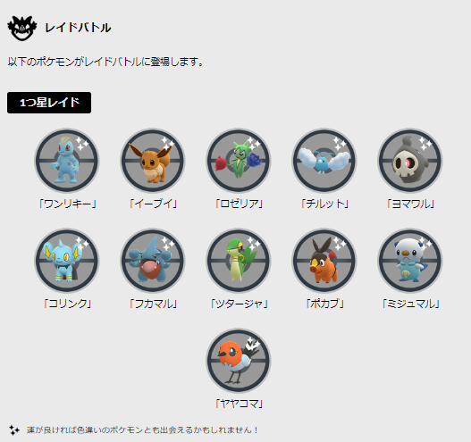 2022年の「コミュディ」総決算！期間中に絶対に集めたいポケモンや、覚えたい最強限定技をチェック【ポケモンGO 秋田局】