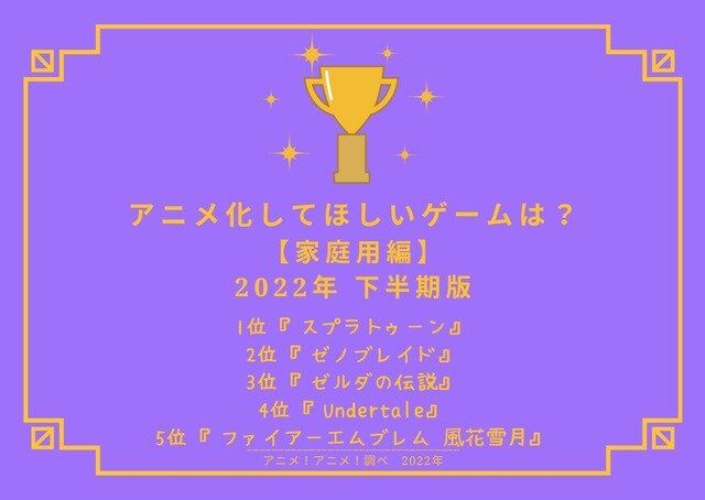 [アニメ化してほしいゲームは？【家庭用編】 2022年下半期版]ランキング1位～5位を見る