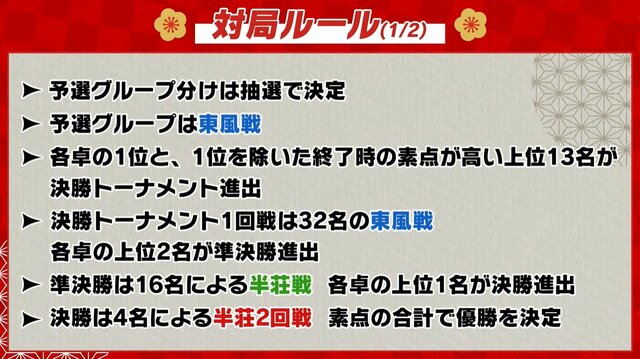 「にじさんじ麻雀杯 2023」全73名の参加者＆予選のグループ分けひとまとめ！各メンバーの意気込みも一挙紹介