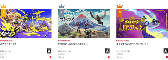 1位は“あの大人気シューター最新作”！ニンテンドースイッチの「2022年 年間ダウンロードランキング」発表