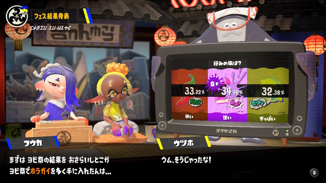 『スプラトゥーン3』第3回フェス結果発表！圧倒的得票率の「甘い」が制す―初勝利の“ウツホ”もお祝いコメント