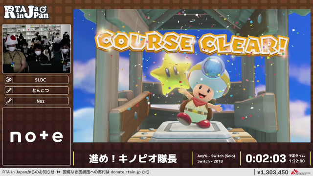 「RTA in Japan Winter 2022」参加者が見た舞台裏。『進め！キノピオ隊長』解説＆ボランティアによる現地レポート