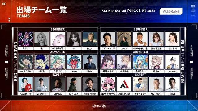 YouTube「SBI NEXUM 2023 VALORANT 本配信」より