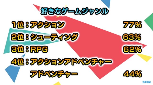 なぜ、レトロゲームを現代に甦らせるのが大変なのか─「メガドラミニ2」特番から垣間見える様々な事情