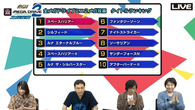 なぜ、レトロゲームを現代に甦らせるのが大変なのか─「メガドラミニ2」特番から垣間見える様々な事情