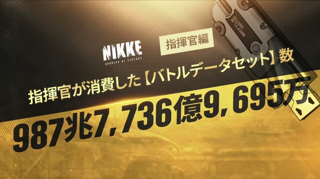 『勝利の女神：NIKKE』みんな大好き「モダニア」が怒涛の7冠！ データと人気投票で判明した指揮官たちの傾向