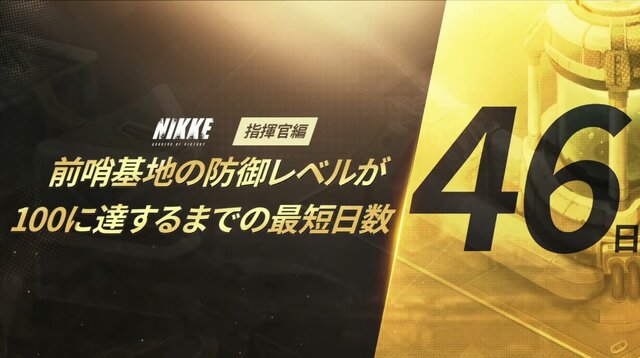 『勝利の女神：NIKKE』みんな大好き「モダニア」が怒涛の7冠！ データと人気投票で判明した指揮官たちの傾向