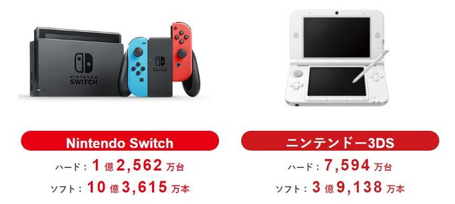 令和5年、今ここで最も熱いゲーム機は「3DS」！ 『真・女神転生』30周年イベントで遭遇した奇跡と熱意