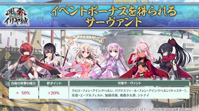 『FGO』新ボックスイベント開催！ ローマ勢も多数登場の「風雲 からくりイリヤ城」が幕開け