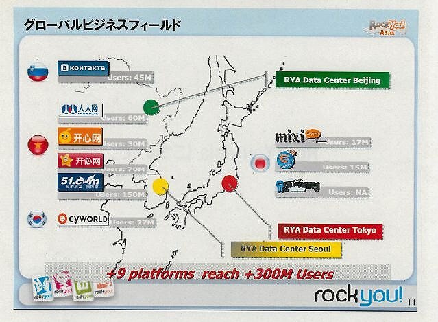 先駆者が語るソーシャルアプリ市場の成長と、その可能性・・・Rock You AsiaとONE-UP