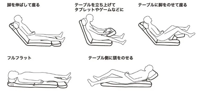 「ニトリ」がゲーミング座椅子を店舗販売開始―テーブル搭載でくつろげるチェアがパワーアップして復活