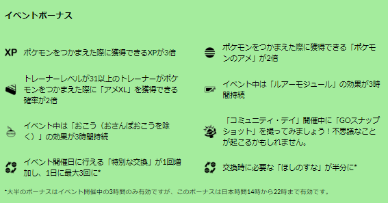 6月10日の「キバゴ」コミュディは、今年最大級に激アツ！知っておきたい重要情報まとめ【ポケモンGO 秋田局】