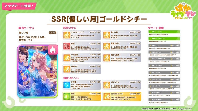 『ウマ娘』今年の夏は“ギャルウマ娘”集合！「バンブーメモリー」「トーセンジョーダン」らが“水着風衣装”で新登場へ