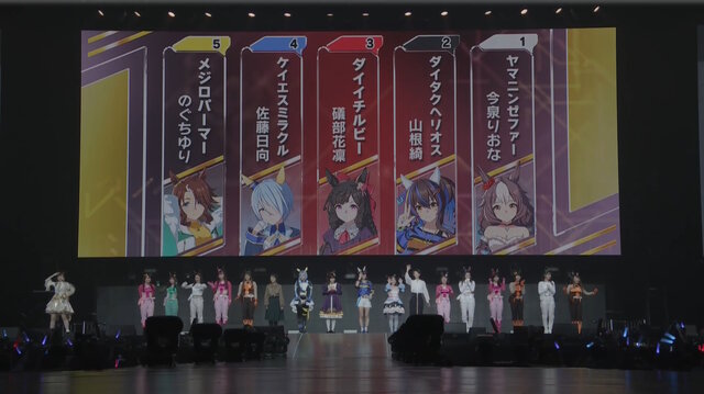 舞台「ウマ娘」の幕が再び上がる―ウマ娘たちの熱き叫びを、ライブにとらわれない手法で届けた「5th EVENT 第1公演 DAY1」レポート