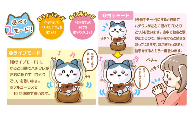 「ちいかわ」より、「弾き語りハチワレ」が7月に発売！「なんだ～もう 朝…かと♪」と揺れながら歌う優れもの