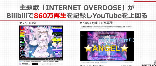 メンヘラ配信者と生活するアドベンチャーゲーム『NEEDY GIRL OVERDOSE』が中国で大ヒットした経緯【CEDEC 2023】