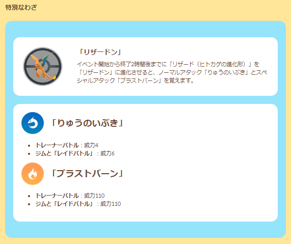 9月2日限定の特別わざが、とにかく強い！「ヒトカゲ」復刻コミュデイの重要ポイントまとめ【ポケモンGO 秋田局】