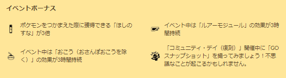 9月2日限定の特別わざが、とにかく強い！「ヒトカゲ」復刻コミュデイの重要ポイントまとめ【ポケモンGO 秋田局】