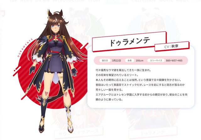 新ウマ娘「ドゥラメンテ」が爆速立体化！サプライズ登場から一夜明け、早くも1/7スケールフィギュアに