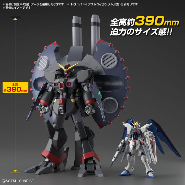 「HG 1/144 デストロイガンダム」商品ページ解禁！本日6日以降、順次WEB予約開始