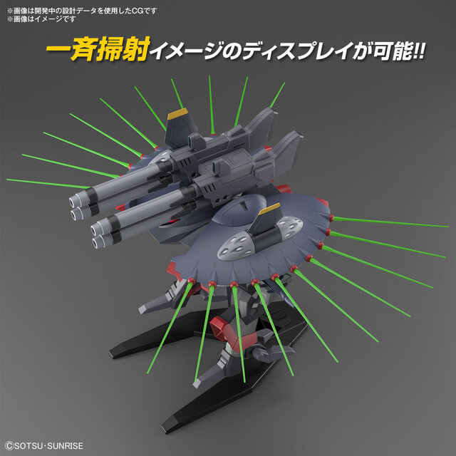 「HG 1/144 デストロイガンダム」商品ページ解禁！本日6日以降、順次WEB予約開始