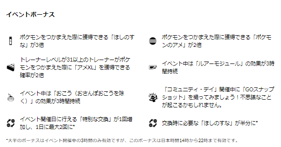 激アツな「ドッコラー」コミュディ、重要ポイントまとめ！アメと高個体をとにかく集めまくれ【ポケモンGO 秋田局】