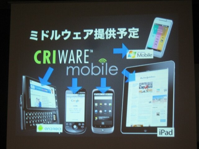 【GTMF2010】アプリ内カタログでApp Storeの競争を戦う・・・CRI・ミドルウェア