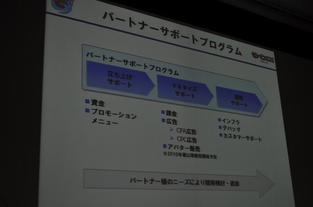 【OGC 2010】100万円/日のアプリも続々登場・・・モバゲータウンAPI