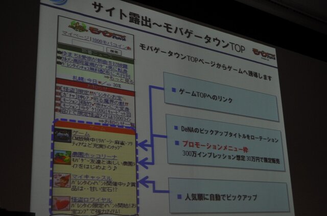 【OGC 2010】100万円/日のアプリも続々登場・・・モバゲータウンAPI