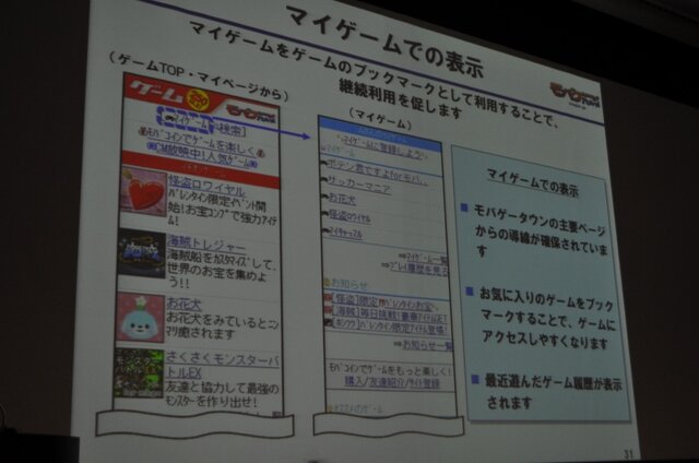 【OGC 2010】100万円/日のアプリも続々登場・・・モバゲータウンAPI