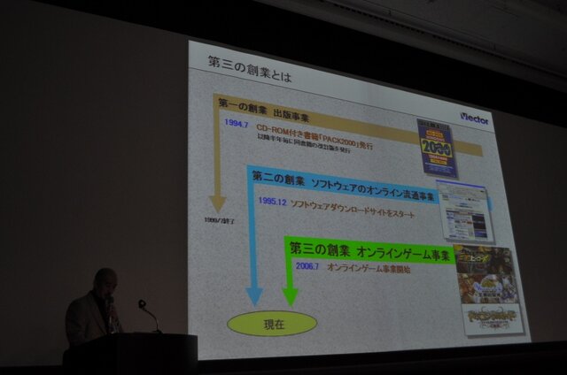 【OGC2010】ベクターの梶並社長が語るゲームメーカーへの転身