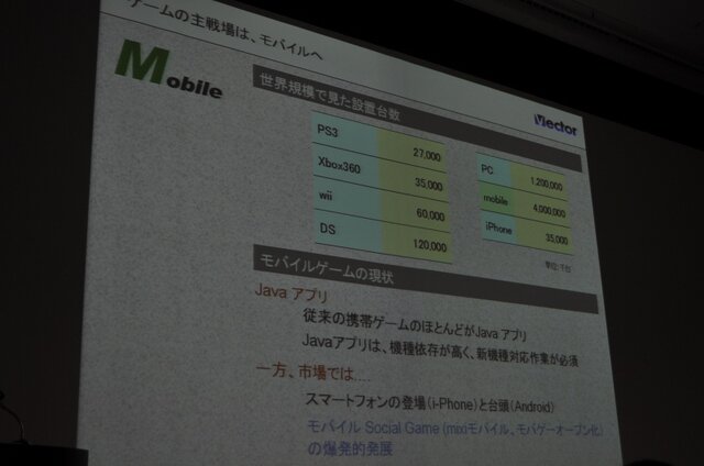 【OGC2010】ベクターの梶並社長が語るゲームメーカーへの転身