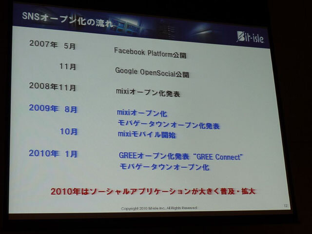 【OGC 2010】注目のソーシャルアプリビジネスの傾向とインフラ条件～ビットアイル