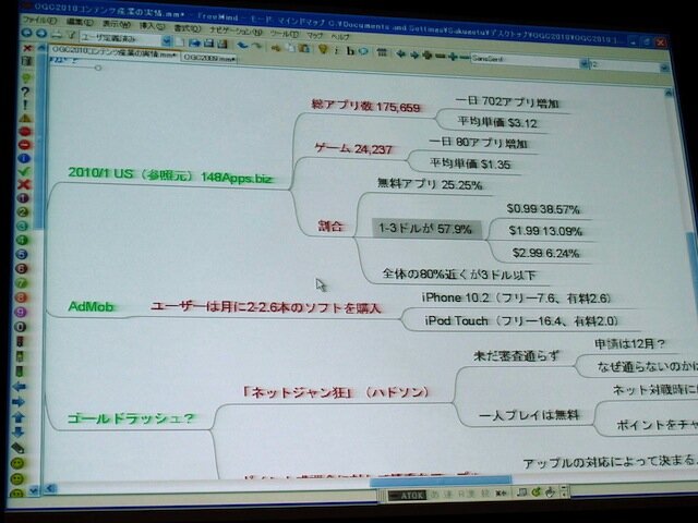 【OGC2010】「iPhoneは儲からない。じゃあ、どうすればいいんだ」IGDA新代表