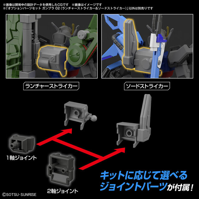 EGにも対応の「ストライカーパック」3種がガンプラ化！全種揃えると「パーフェクトストライク」も再現できる