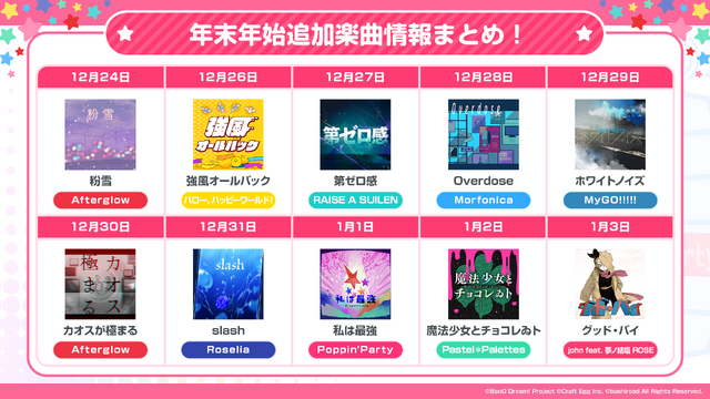 「星街すいせい」「沙花叉クロヱ」が登場！『バンドリ！ガルパ』ホロライブコラボ第2弾 Part2の詳細が公開―ふたりのオリジナル楽曲も実装