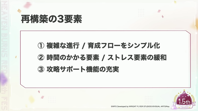 『ヘブンバーンズレッド』はなぜ大ブレイクしたのか―2周年を迎え、まだまだ盛り上がりをみせる本作の魅力に迫る！